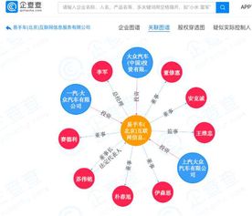 大眾汽車雙線出擊 整合充電樁挑戰(zhàn)行業(yè)巨頭，新能源與二手車業(yè)務(wù)并駕齊驅(qū)